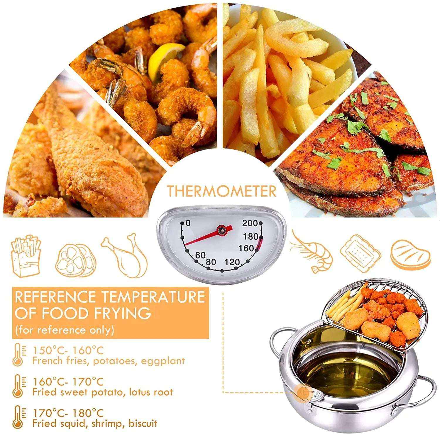 Japanese Deep Frying Pot with Thermometer & Lid – 304 Stainless Steel Tempura Fryer Pan 20/24cm
