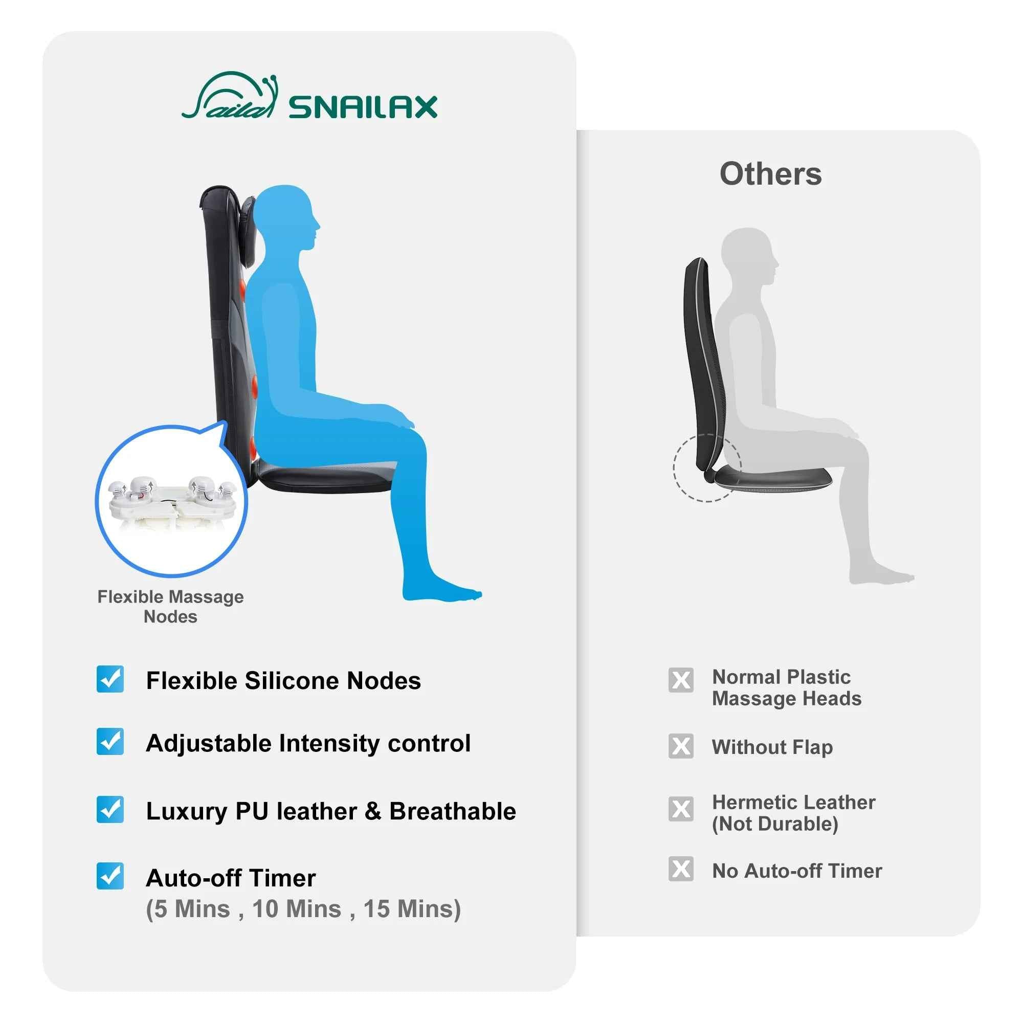 Back Massager with Heat – Electric Shiatsu Massage Chair Pad for Back Pain Relief