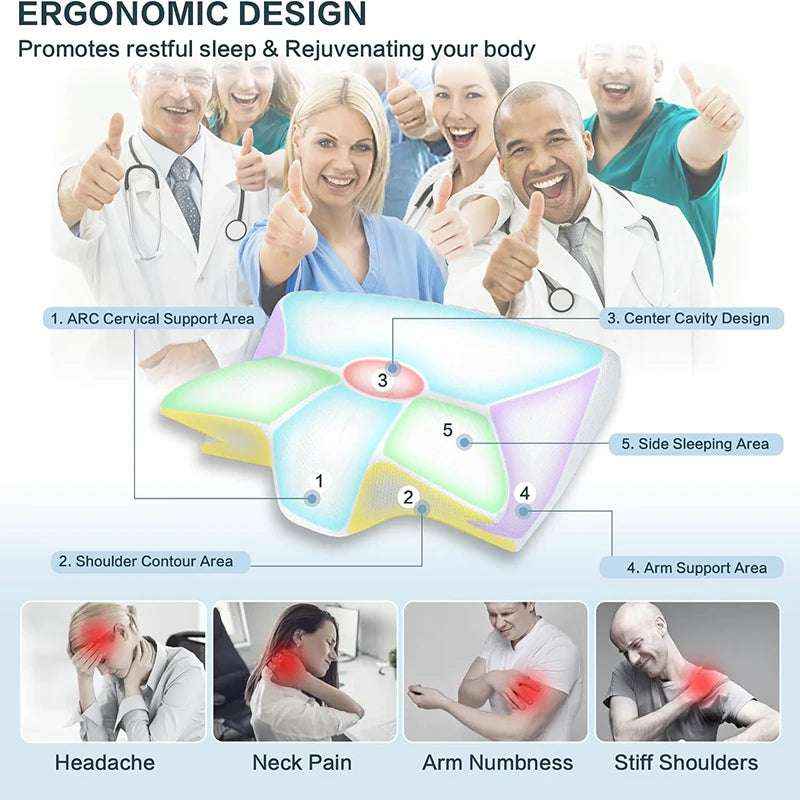 1Pc Memory Foam Cervical Pillow – Ergonomic Contour Orthopedic Neck Support