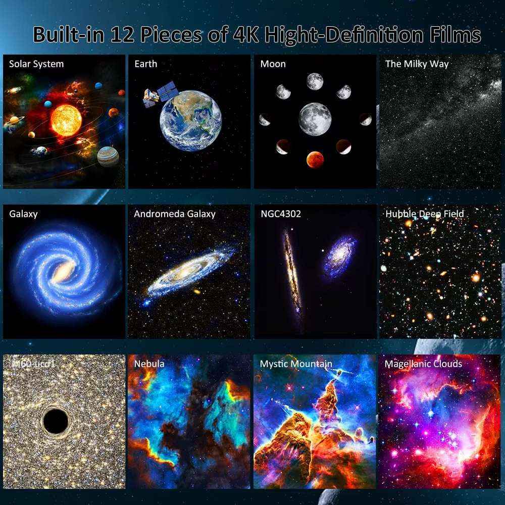 Planetarium Galaxy Projector – 13 in 1 Star Night Light with HD Rotation & Adjustable Focus for Bedroom & Room Decoration