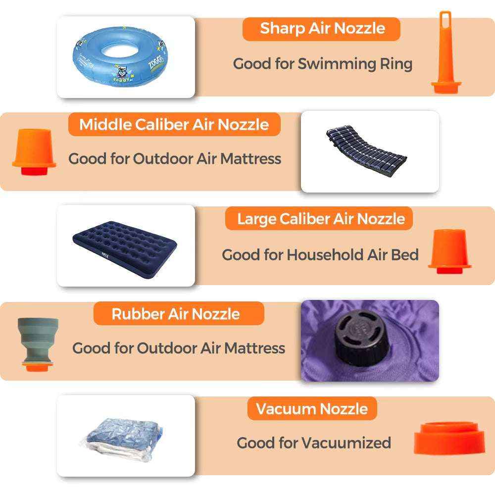 GIGA Pump 2.0 – 3-in-1 Portable Air Pump, Vacuum Deflator & LED Lantern for Outdoor & Home Use