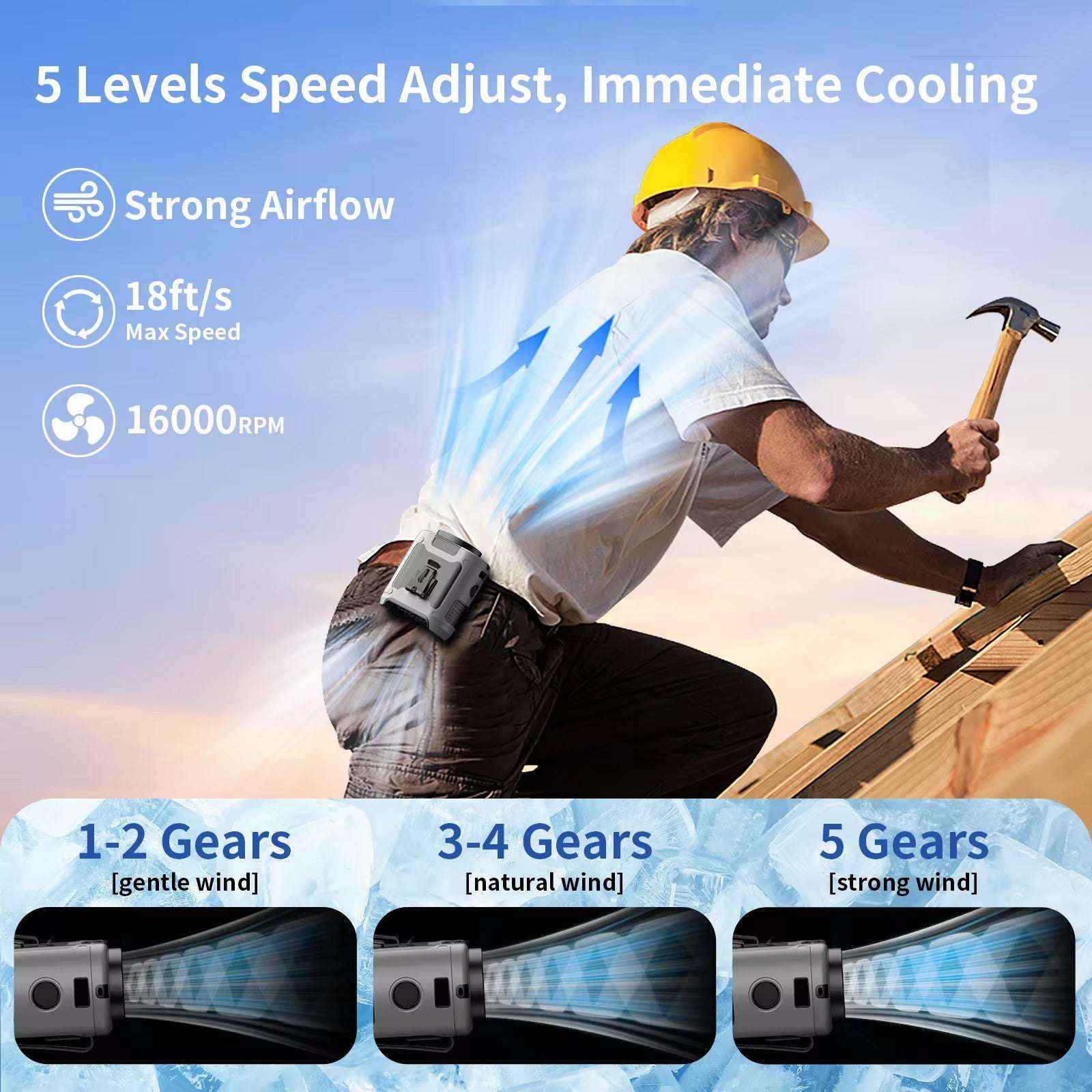 20000mAh Outdoor Waist Fan with Power Bank & LED Light – Portable Hanging Neck Fan for Work & Travel