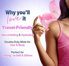 Aqualogica Refresh+ On the Go Set of 3 Perfume Body Mist 3x20ml - Long Lasting Fragrance for Women Travel Friendly Perfume Set