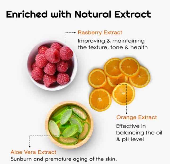 NutriGlow Anti - Pollution Sunscreen SPF 30/50 PA+++ | UVA & UVB Protection | Non - Sticky, Oil Control & 10x Whitening | Raspberry, Aloe Vera & Orange Extract | 100ml - Agorge