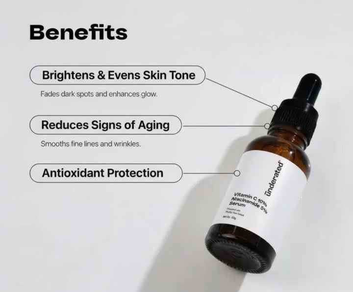 Underrated Vitamin C 10% + Niacinamide 5% Brightening Serum – Fades Dark Spots, Anti - Aging & Antioxidant Protection – 30g - Agorge
