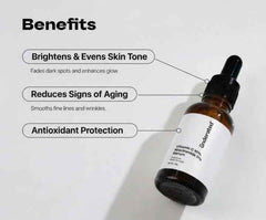 Underrated Vitamin C 10% + Niacinamide 5% Brightening Serum – Fades Dark Spots, Anti - Aging & Antioxidant Protection – 30g - Agorge