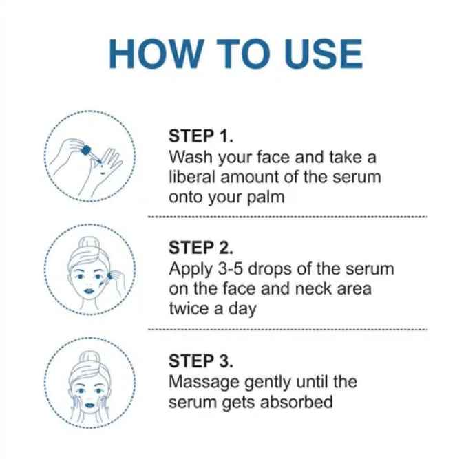 She Essentials 02% Hyaluronic Acid Facial Serum – Deep Hydration & Anti - Aging Booster – 30ml - Agorge