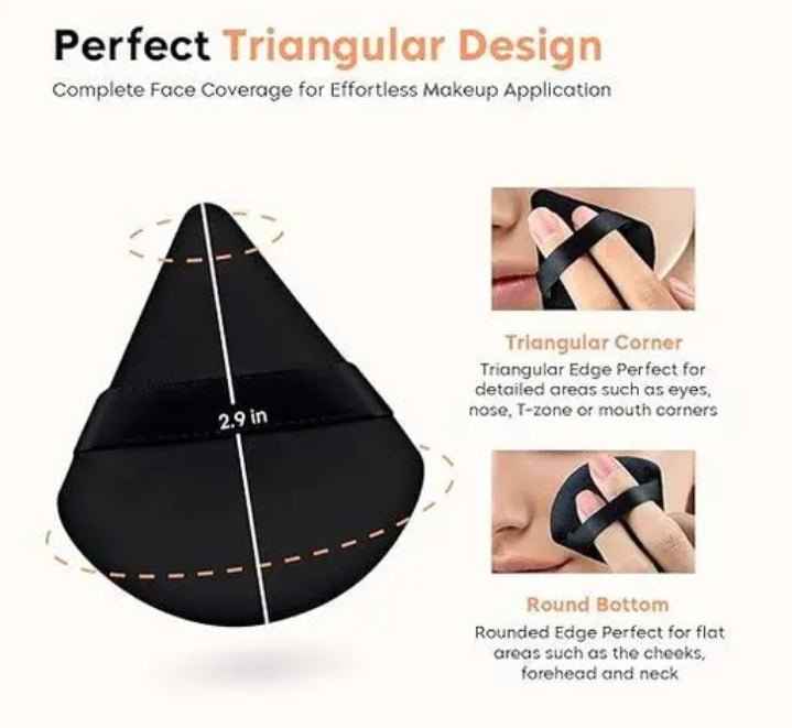 3 in 1 Concealer & 3 Pcs Fingertip Puff Combo - Professional Coverage Foundation with Multi-Use Applicators