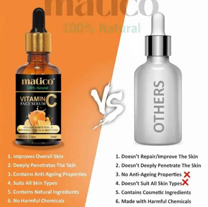 Matico Vitamin C Face Serum with Hyaluronic Acid & Aloe Vera - Brightening Anti - Aging Serum for Glowing Skin - 30ml - Agorge