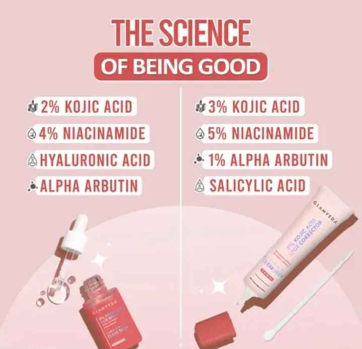 GLAMVEDA 2% Kojic Acid Dual Action Spot Corrector + Serum – Targets Blemishes, Dark Spots, Pigmentation & Uneven Tone | Fades Acne Scars | Promotes Clear Skin | Brightens Complexion & Boosts Radiance